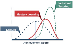 Problema Sigma - PDF