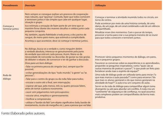 procedimentos e jogos cooperativos1
