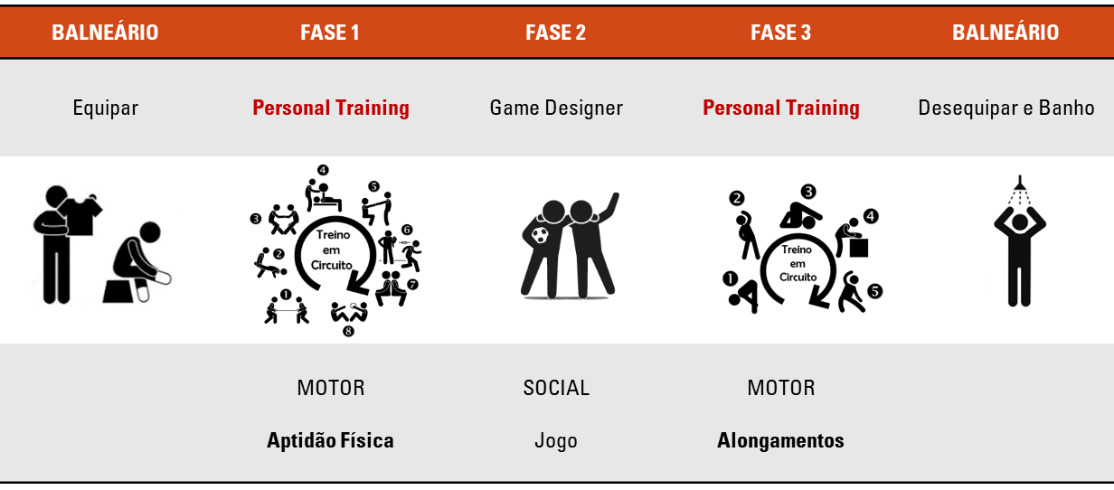 PERSONAL TRAINING SLIDES 7