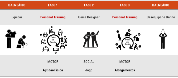 PERSONAL TRAINING SLIDES 7