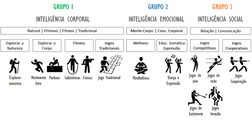 multinteligencias-suaves