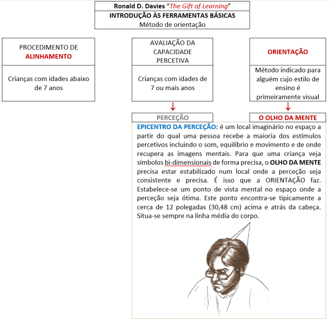 aprender-por-imagens