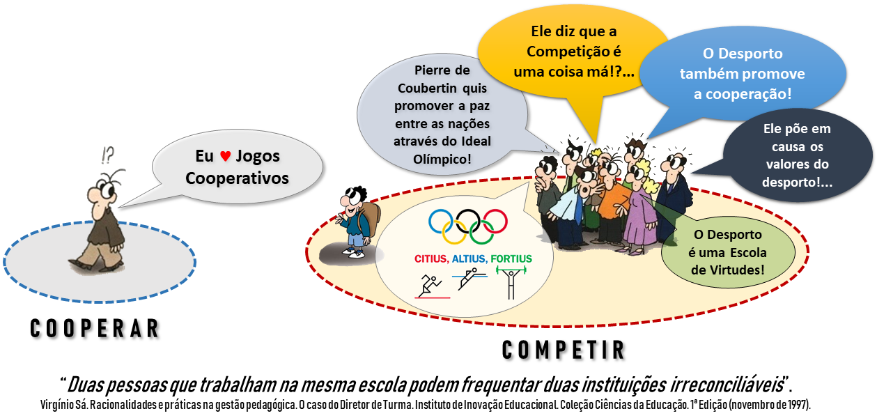 mensageiro cooperativo