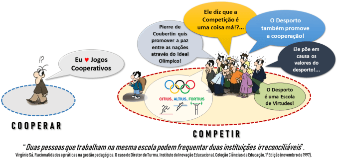 mensageiro cooperativo