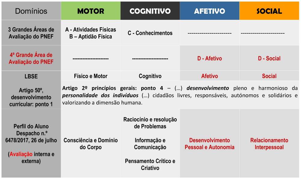 APRESENTACAO 11 CNEF-003-003