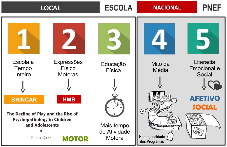 APRESENTACAO 11 CNEF-004-004