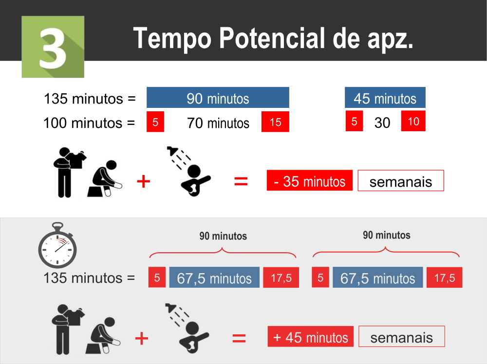 APRESENTACAO 11 CNEF-006-006