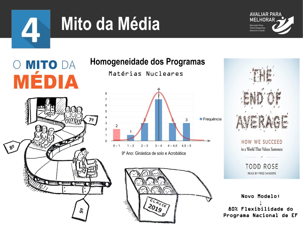 APRESENTACAO 11 CNEF-007-007