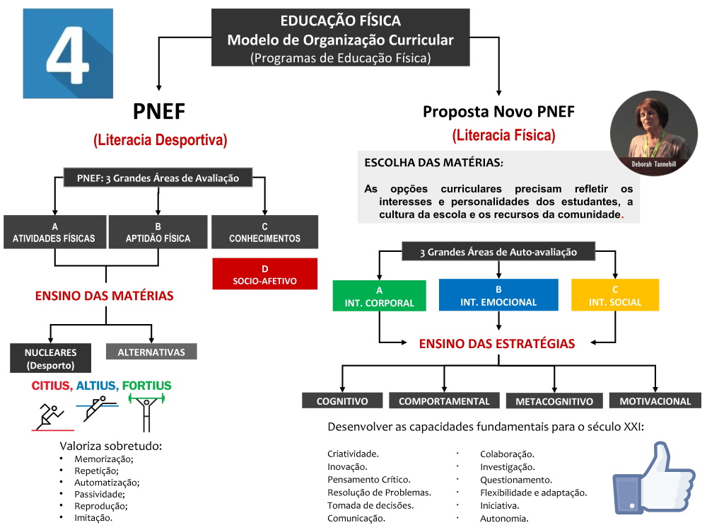 APRESENTACAO 11 CNEF-010-010