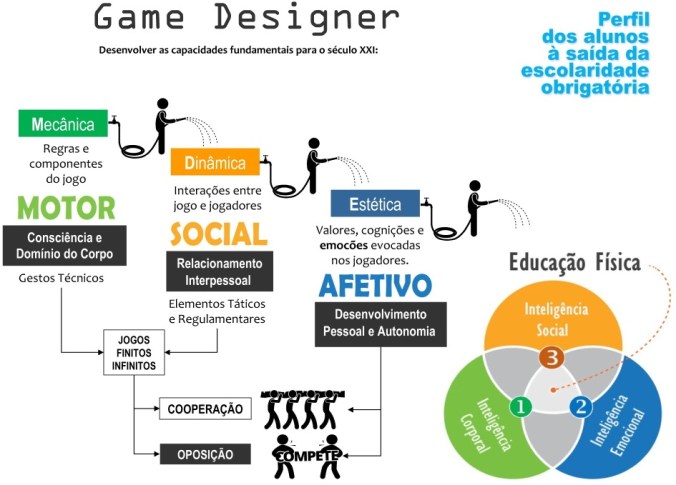 APRESENTACAO 11 CNEF-013-013