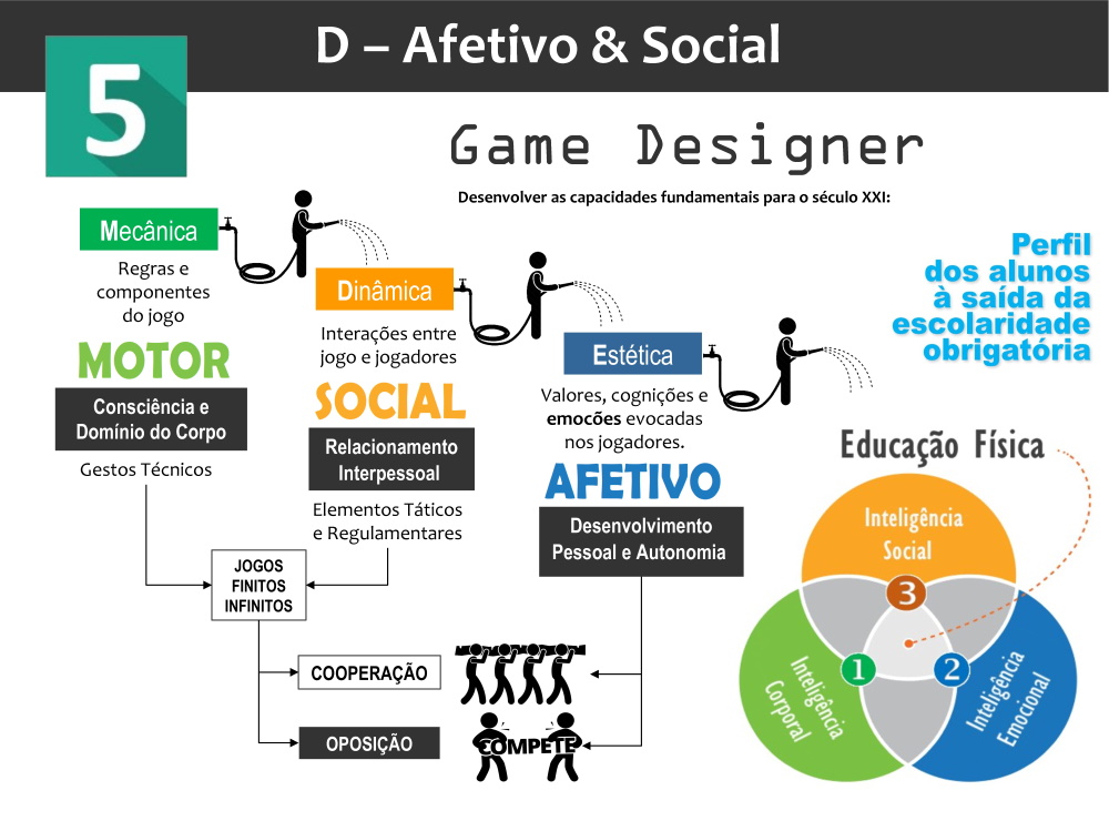 APRESENTACAO 11 CNEF-013-013