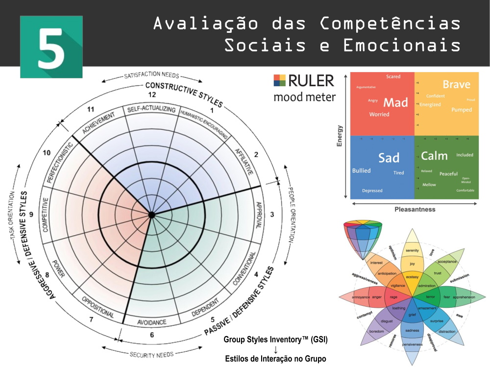 APRESENTACAO 11 CNEF-017-017