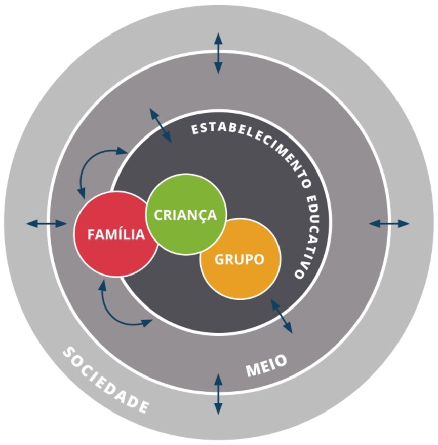 APRESENTACAO 11 CNEF-019-019