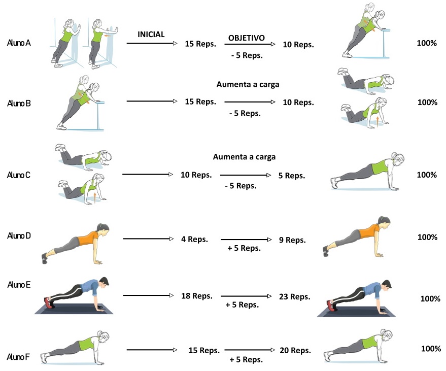 APRESENTACAO 11 CNEF-021-021