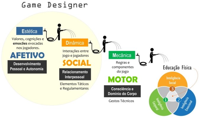 APRESENTACAO 11 CNEF 2-015-015