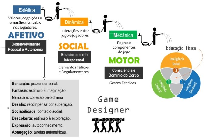 APRESENTACAO 11 CNEF 2-020-020