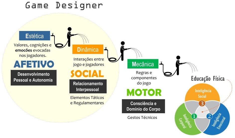 APRESENTACAO 11 CNEF 2-020-020