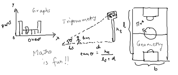 matemática no desporto 1