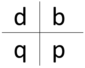 psicomotricidade psicolinguistica