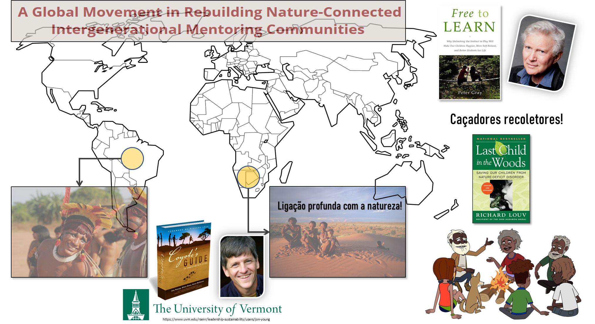 ligação profunda com a natureza