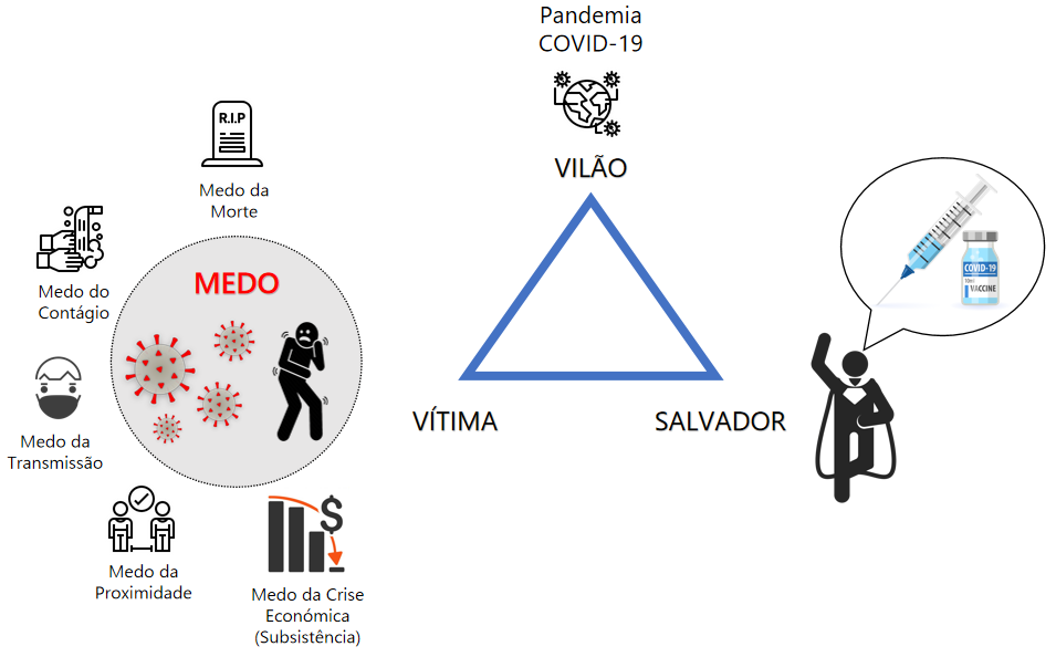 TRIANGULO DESAUTORIZAÇÃO PESSOAL