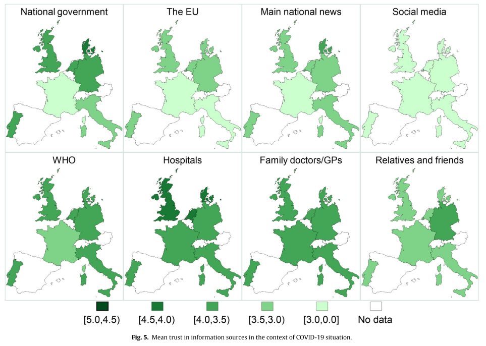 confiar nas informações