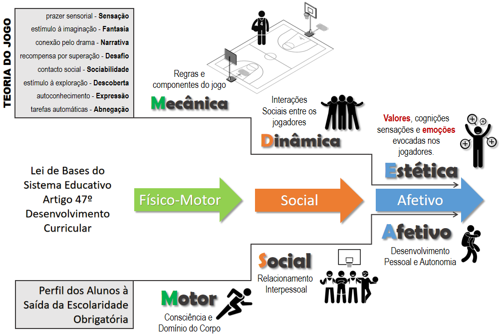 HIPOMETABOLICOS copia
