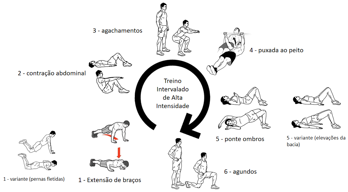 treino-circuito-1