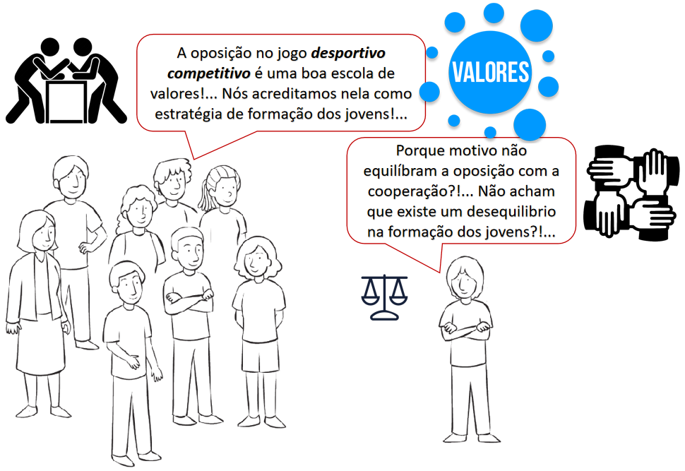valores 5