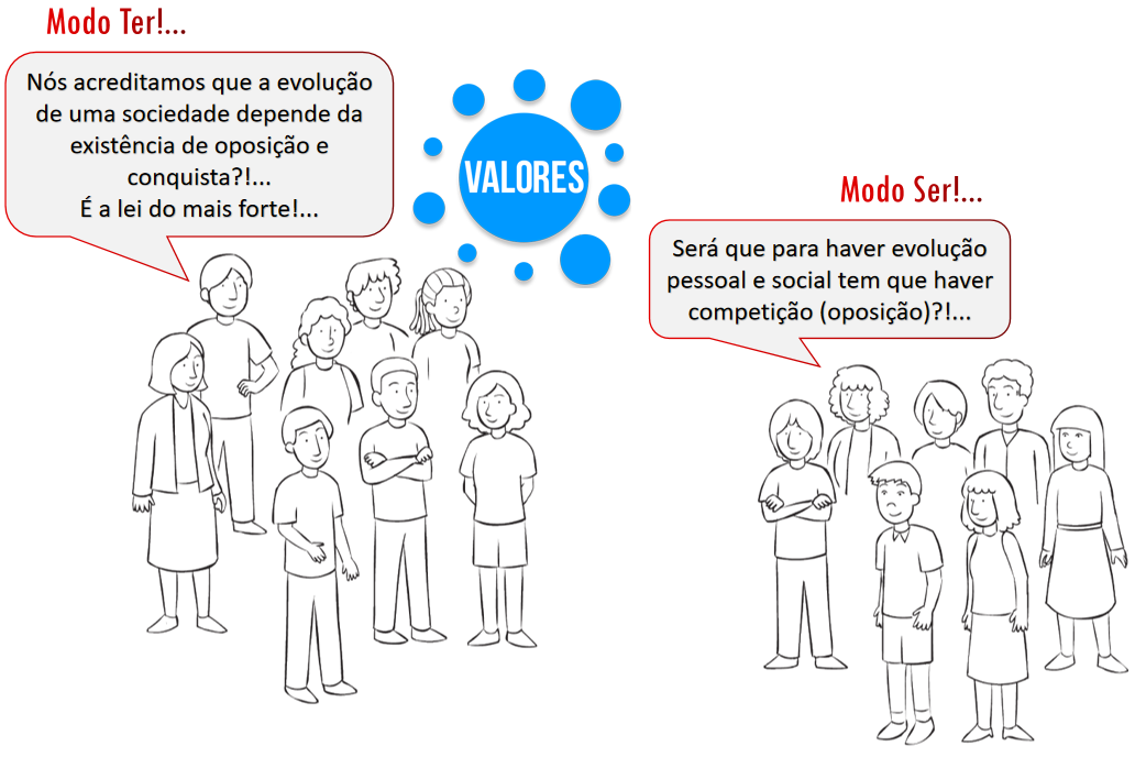 valores 6