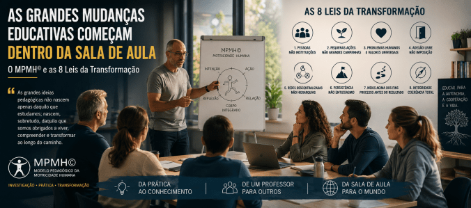As grandes mudanças educativas começam dentro da sala de aula. Eis porquê?